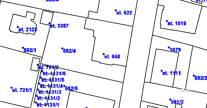 Parcela st. 658 v KÚ Strakonice, Katastrální mapa