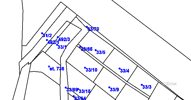 Parcela st. 33/5 v KÚ Nové Strakonice, Katastrální mapa