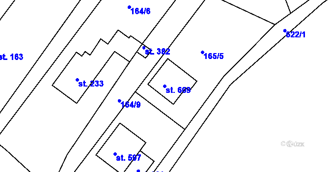 Parcela st. 609 v KÚ Přední Ptákovice, Katastrální mapa