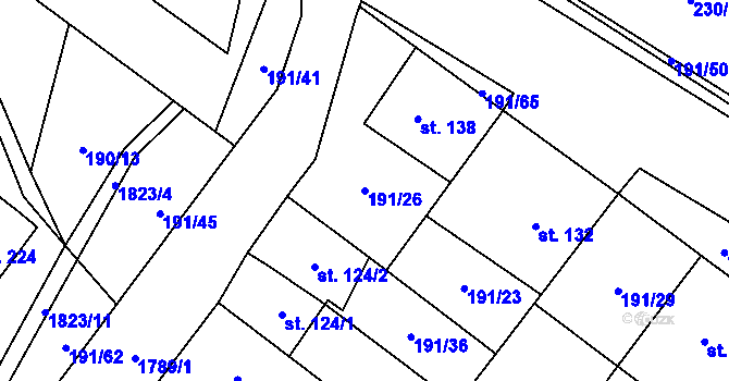 Parcela st. 191/26 v KÚ Straník, Katastrální mapa