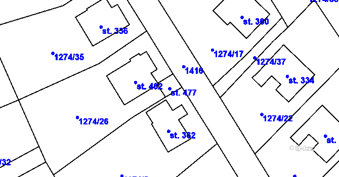 Parcela st. 477 v KÚ Strážov na Šumavě, Katastrální mapa