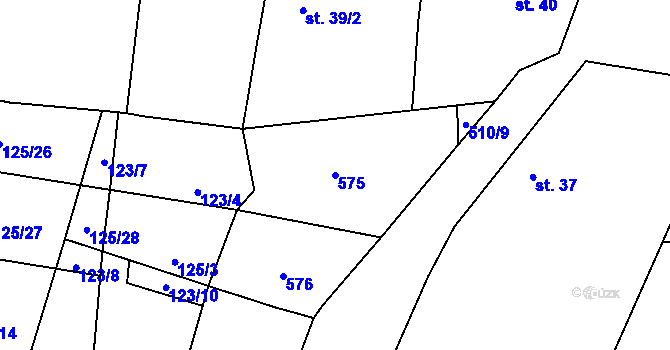 Parcela st. 575 v KÚ Strkovice, Katastrální mapa