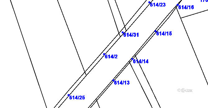 Parcela st. 614/2 v KÚ Střemeníčko, Katastrální mapa