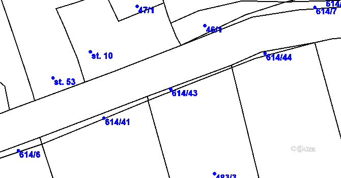 Parcela st. 614/43 v KÚ Střemeníčko, Katastrální mapa