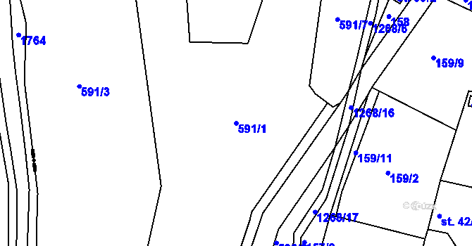 Parcela st. 591/1 v KÚ Stupava, Katastrální mapa