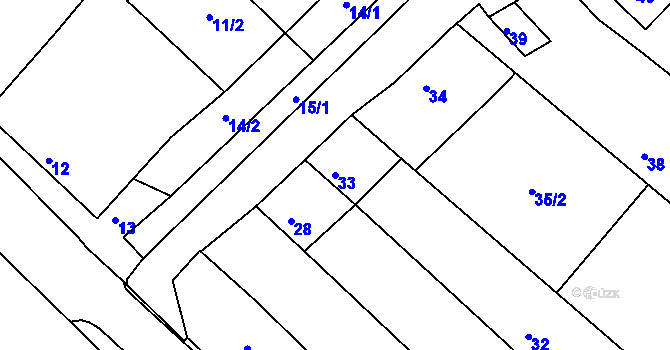 Parcela st. 33 v KÚ Sudoměřice, Katastrální mapa