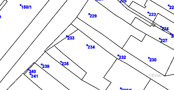 Parcela st. 234 v KÚ Sudoměřice, Katastrální mapa