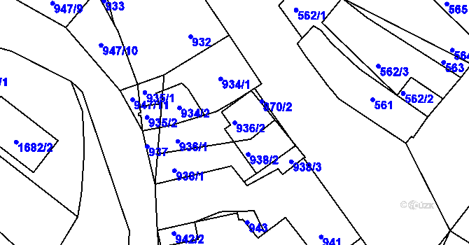 Parcela st. 936/2 v KÚ Sudoměřice, Katastrální mapa