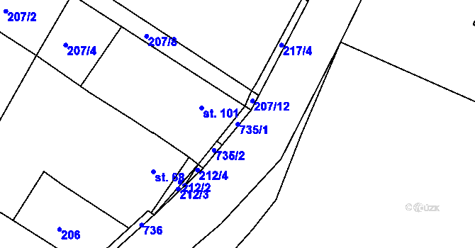 Parcela st. 735/1 v KÚ Sudoměřice u Bechyně, Katastrální mapa