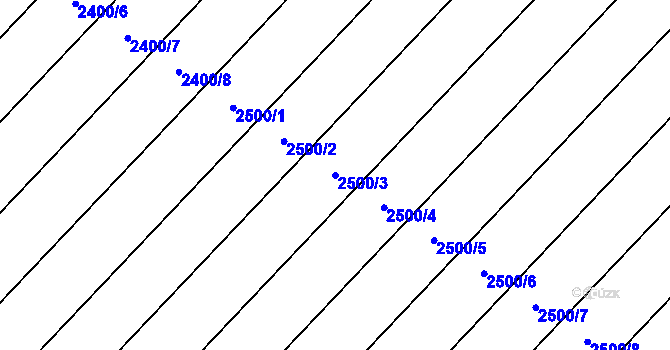 Parcela st. 2500/3 v KÚ Suchá Loz, Katastrální mapa