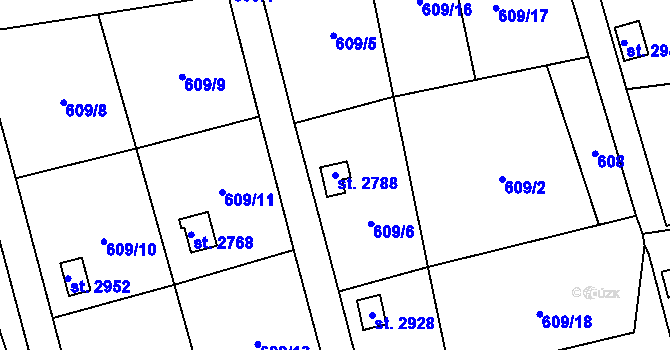 Parcela st. 2788 v KÚ Sušice nad Otavou, Katastrální mapa