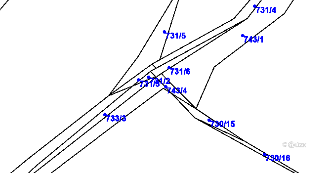 Parcela st. 743/4 v KÚ Sušice nad Otavou, Katastrální mapa
