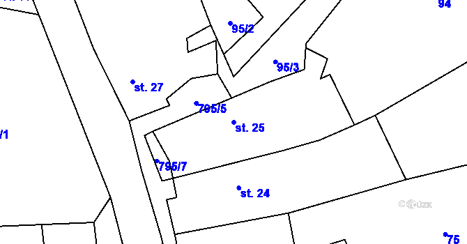Parcela st. 25 v KÚ Albrechtice u Sušice, Katastrální mapa