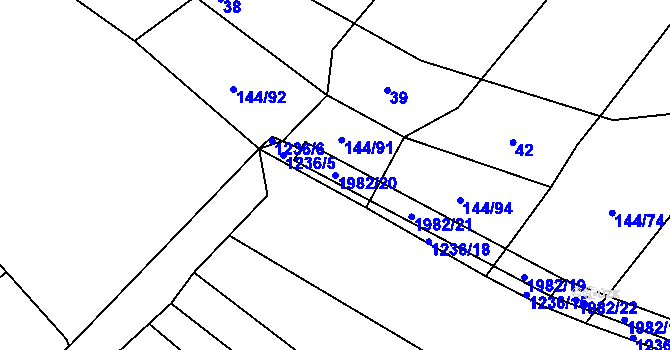 Parcela st. 1982/20 v KÚ Chlum nad Malší, Katastrální mapa