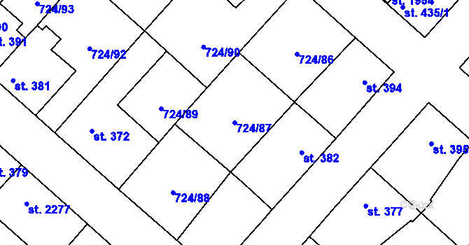 Parcela st. 724/87 v KÚ Světlá nad Sázavou, Katastrální mapa
