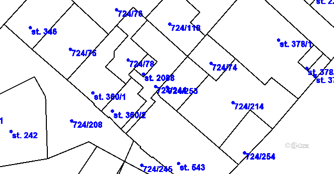 Parcela st. 724/253 v KÚ Světlá nad Sázavou, Katastrální mapa