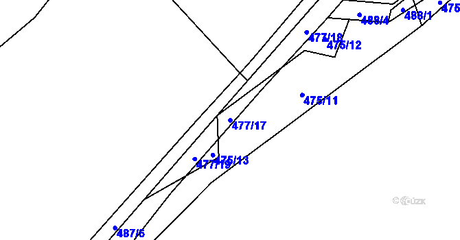 Parcela st. 477/17 v KÚ Svinařov u Kladna, Katastrální mapa