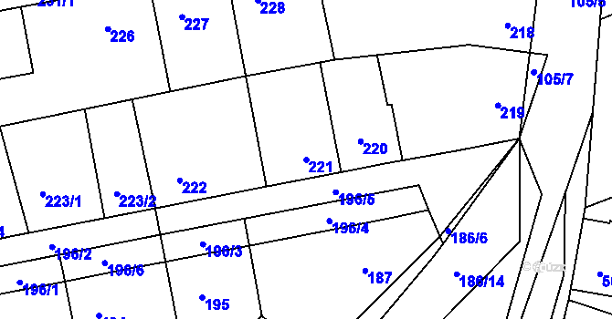 Parcela st. 221 v KÚ Svinařov u Kladna, Katastrální mapa