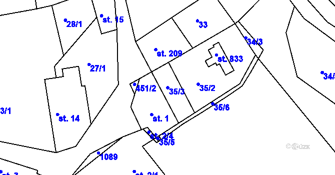 Parcela st. 35/3 v KÚ Sýkořice, Katastrální mapa