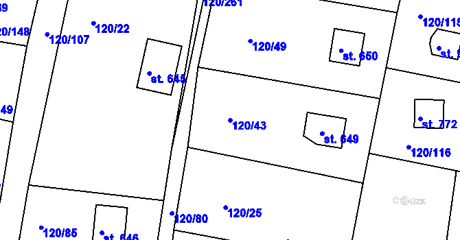 Parcela st. 120/43 v KÚ Sýkořice, Katastrální mapa