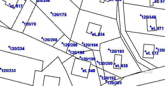 Parcela st. 120/194 v KÚ Sýkořice, Katastrální mapa