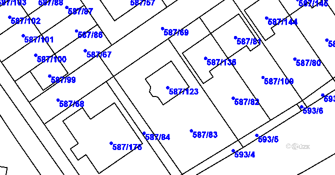 Parcela st. 587/123 v KÚ Syrovice, Katastrální mapa