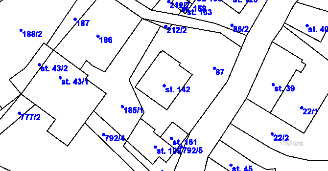 Parcela st. 142 v KÚ Syřenov, Katastrální mapa