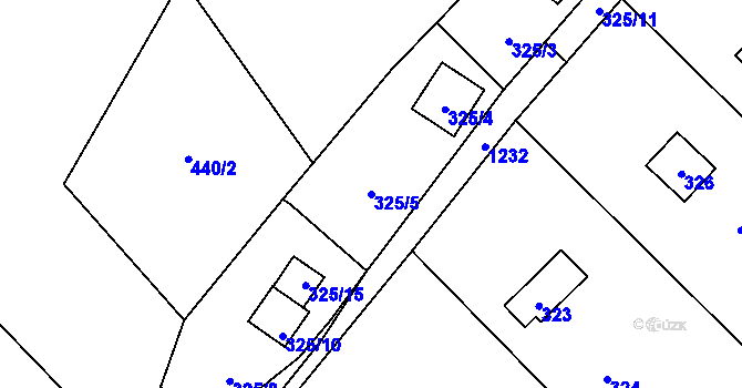 Parcela st. 325/5 v KÚ Šlovice u Plzně, Katastrální mapa