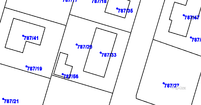Parcela st. 787/33 v KÚ Štěnovice, Katastrální mapa