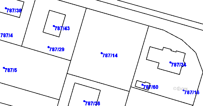 Parcela st. 787/14 v KÚ Štěnovice, Katastrální mapa