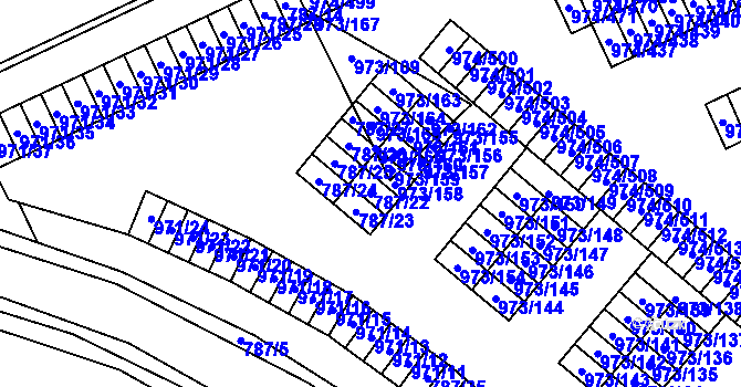 Parcela st. 787/22 v KÚ Štětí I, Katastrální mapa