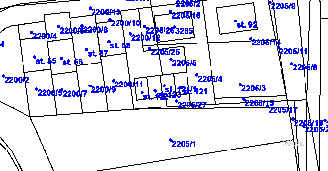 Parcela st. 124/1 v KÚ Štichovice, Katastrální mapa