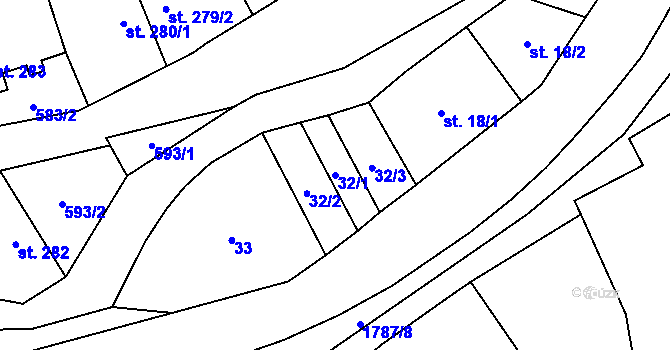 Parcela st. 32/1 v KÚ Šumvald, Katastrální mapa