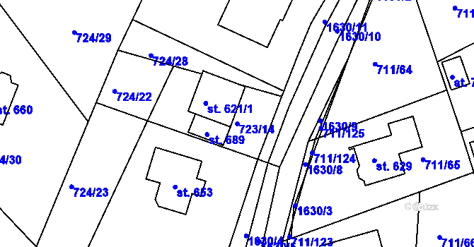 Parcela st. 723/14 v KÚ Švihov u Klatov, Katastrální mapa