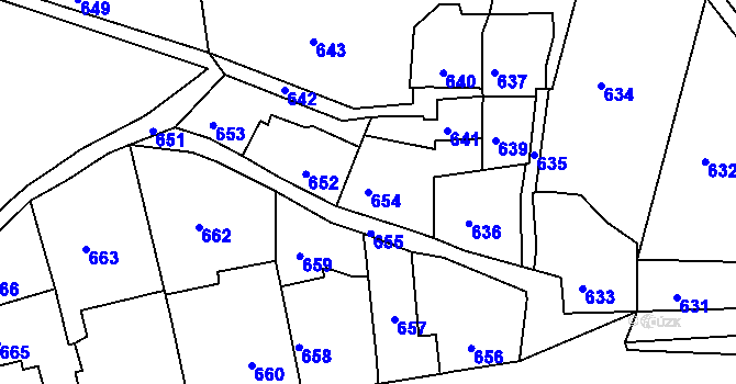 Parcela st. 654 v KÚ Tábor, Katastrální mapa