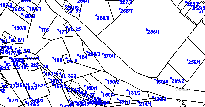 Parcela st. 570/1 v KÚ Žlábek, Katastrální mapa