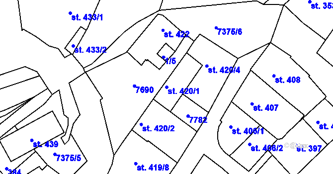 Parcela st. 420/1 v KÚ Telč, Katastrální mapa