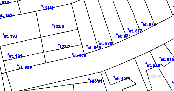 Parcela st. 869 v KÚ Telč, Katastrální mapa