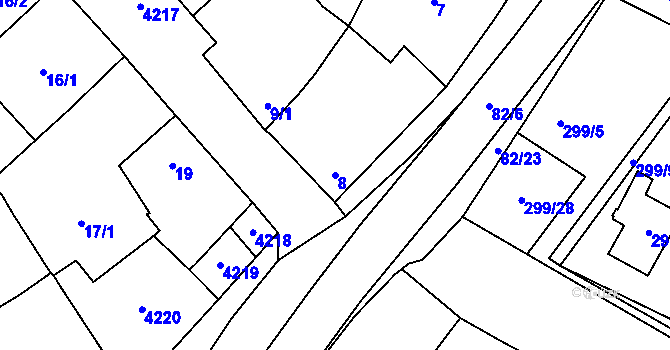 Parcela st. 8 v KÚ Těšetice u Znojma, Katastrální mapa