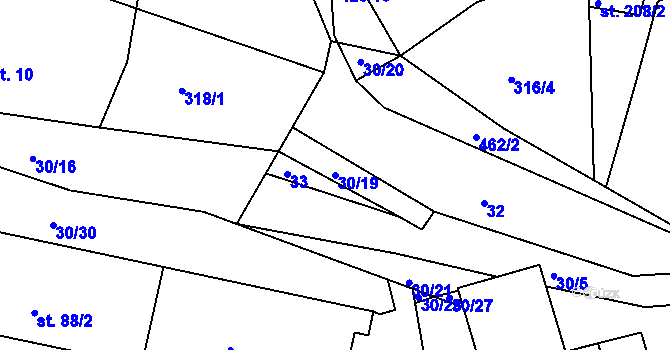 Parcela st. 30/19 v KÚ Štěpánovice u Klatov, Katastrální mapa