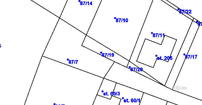 Parcela st. 87/19 v KÚ Štěpánovice u Klatov, Katastrální mapa