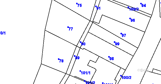 Parcela st. 90 v KÚ Trhové Dušníky, Katastrální mapa