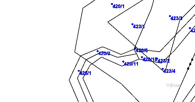 Parcela st. 420/2 v KÚ Trhové Dušníky, Katastrální mapa