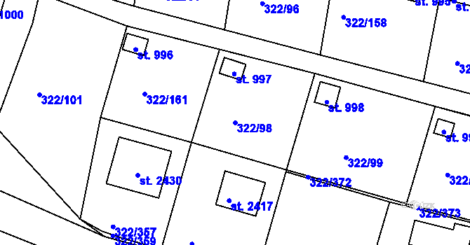 Parcela st. 322/98 v KÚ Trhové Sviny, Katastrální mapa