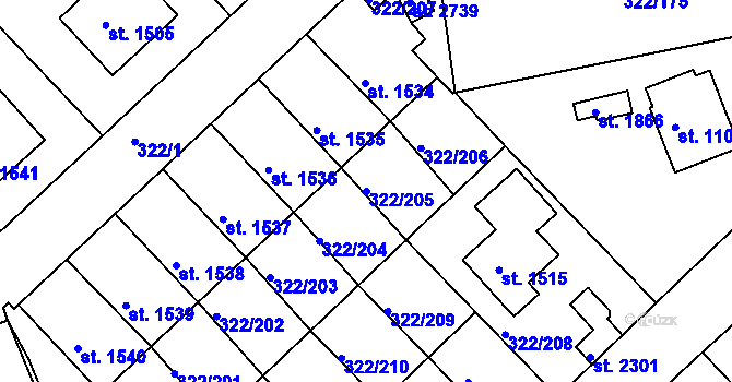 Parcela st. 322/205 v KÚ Trhové Sviny, Katastrální mapa