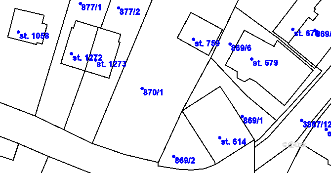 Parcela st. 870/2 v KÚ Trhové Sviny, Katastrální mapa