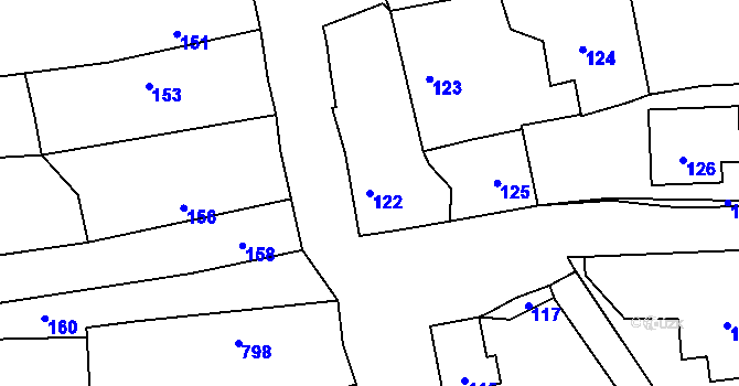 Parcela st. 122 v KÚ Trhový Štěpánov, Katastrální mapa