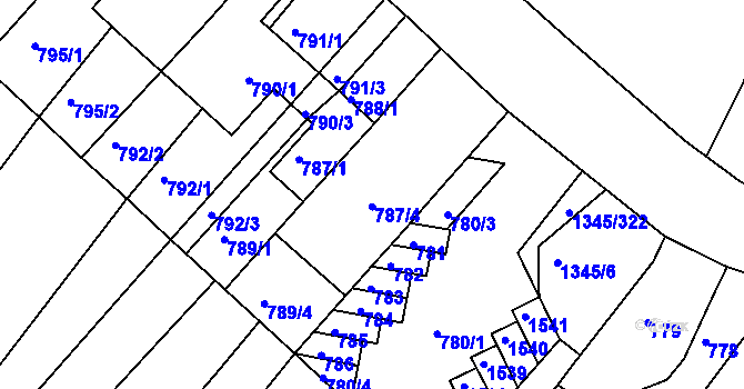 Parcela st. 787/4 v KÚ Troubsko, Katastrální mapa