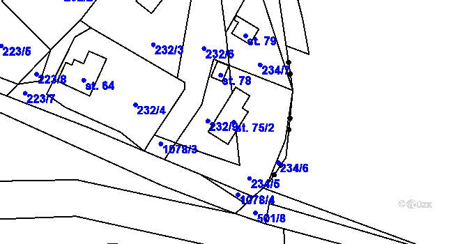 Parcela st. 75/2 v KÚ Sviňomazy, Katastrální mapa