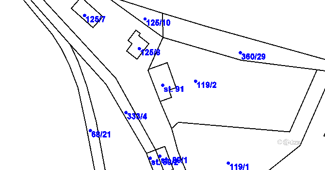 Parcela st. 91 v KÚ Štěnkov, Katastrální mapa